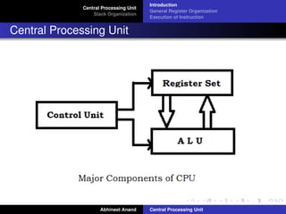 Central Processing Unit
Stack Organization

Introduction
General Register Organization
Execution of Instruction

Central Processing Unit

Abhineet Anand

Central Processing Unit

 