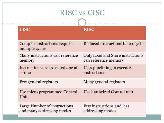 risc vs cisc