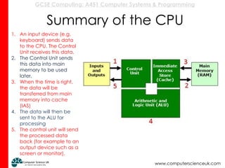 GCSE Computing: A451 Computer Systems & Programming
www.computerscienceuk.com
Summary of the CPU
1. An input device (e.g.
keyboard) sends data
to the CPU. The Control
Unit receives this data.
2. The Control Unit sends
this data into main
memory to be used
later.
3. When the time is right,
the data will be
transferred from main
memory into cache
(IAS)
4. The data will then be
sent to the ALU for
processing
5. The control unit will send
the processed data
back (for example to an
output device such as a
screen or monitor).
 