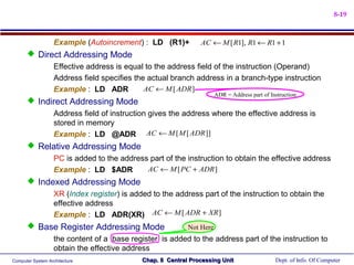 Central Processing Unit User View | PPT
