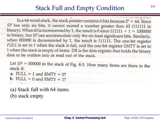 Stack Emptied Central Processing Unit User View | PPT