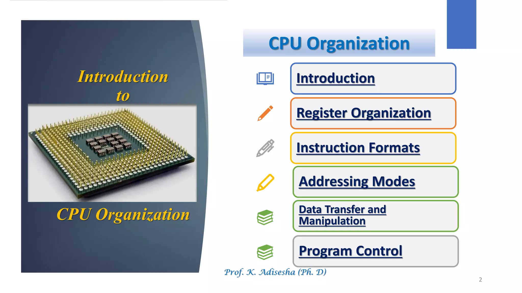 Introduction
to
CPU Organization
Introduction
Register Organization
Program Control
Instruction Formats
Addressing Modes
2
CPU Organization
Prof. K. Adisesha (Ph. D)
Data Transfer and
Manipulation
 