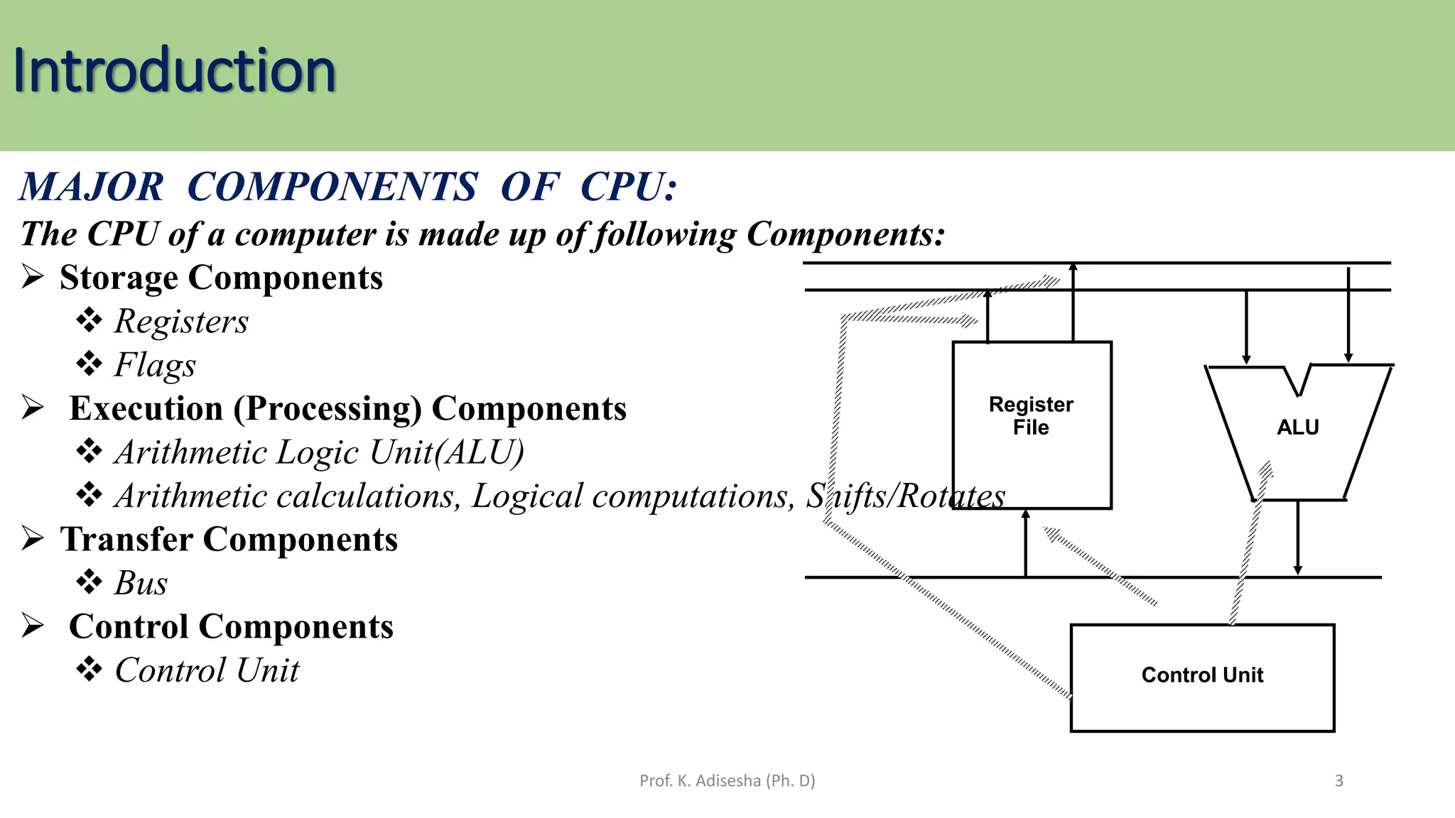 Introduction
Prof. K. Adisesha (Ph. D) 3
MAJOR COMPONENTS OF CPU:
The CPU of a computer is made up of following Components:
➢ Storage Components
❖ Registers
❖ Flags
➢ Execution (Processing) Components
❖ Arithmetic Logic Unit(ALU)
❖ Arithmetic calculations, Logical computations, Shifts/Rotates
➢ Transfer Components
❖ Bus
➢ Control Components
❖ Control Unit
Register
File ALU
Control Unit
 