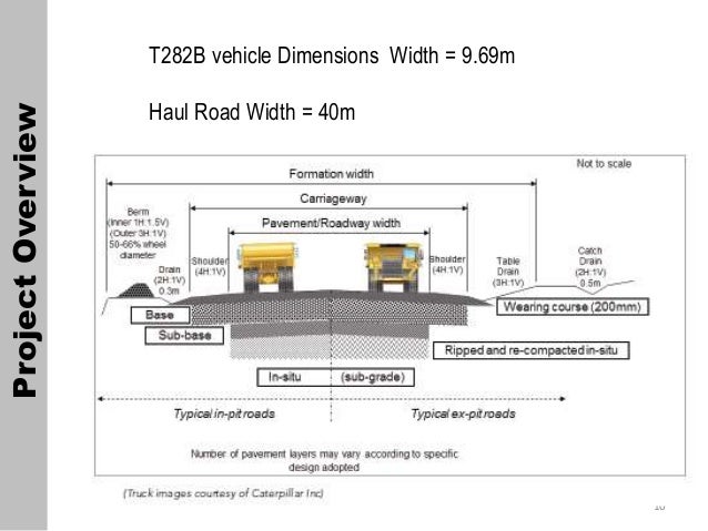 Building a haul road tor T282B Dump truck with GVM 600t same as A380