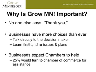 Why Is Grow MN! Important?
• No one else says, “Thank you.”

• Businesses have more choices than ever
  – Talk directly to the decision maker
  – Learn firsthand re issues & plans

• Businesses expect Chambers to help
  – 25% would turn to chamber of commerce for
    assistance
 