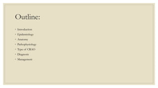Outline:
◦ Introduction
◦ Epidemiology
◦ Anatomy
◦ Pathophysiology
◦ Type of CRAO
◦ Diagnosis
◦ Management
 