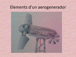 Elements d’un aerogenerador

 