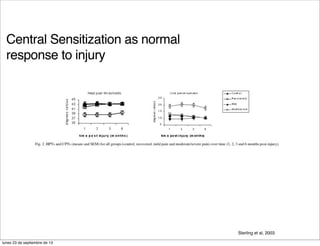 Central Sensitization as normal
response to injury
Sterling et al, 2003
lunes 23 de septiembre de 13
 