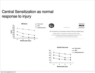 Central Sensitization as normal
response to injury
lunes 23 de septiembre de 13
 