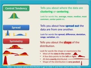 Central Tendency
Spread
Symmetry
Central Tendency, Spread, or Distribution Shape?
Tells you about where the data are
clustering or centering.
Look for words like, average, mean, median, most
common, center point etc.
Tells you about how spread out the
data are from one another.
Look for words like spread, difference, deviation,
range, variation, etc.
Tells you about the shape of the
distribution.
Look for words like shape or expressions like
• Most of the data in the center.
• A few data points to the left or right.
• All data evenly distributed.
• Shape of the distribution is very peaked.
Note – to review what a distribution is go to slide X and then return to this slide.
 
