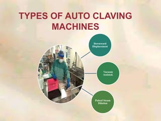 TYPES OF AUTO CLAVING
MACHINES
Downward
Displacement
Vacuum
Assisted.
Pulsed Steam
Dilution
 