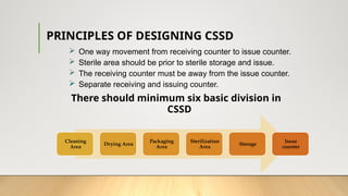 CENTRAL STERILE SUPPLY DEPARTMENT (CSSD) By Sachin dwivedi.pptx