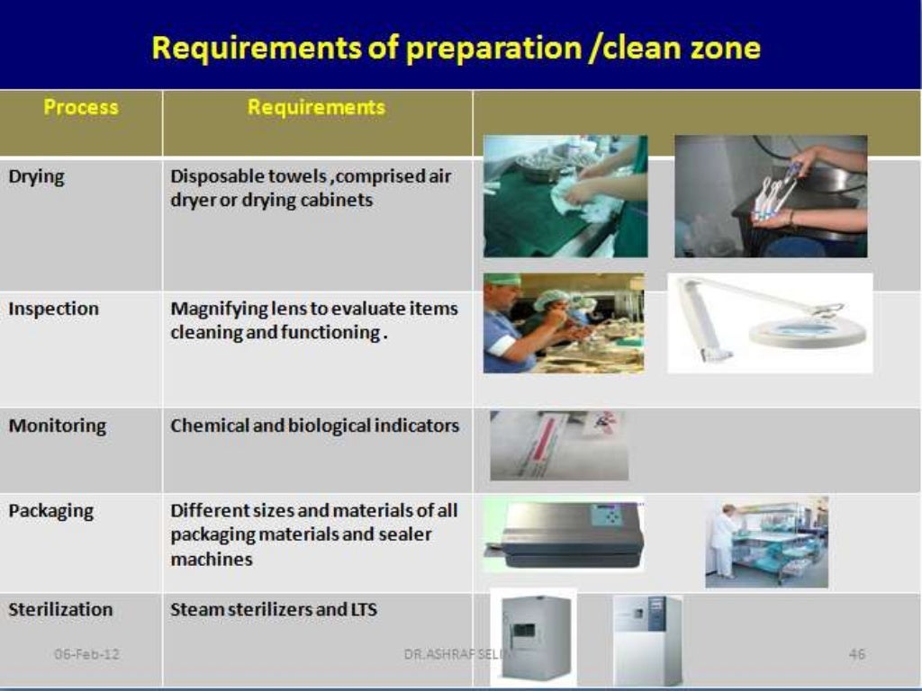 Central sterilization supply department