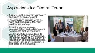 Central Team Full Presentation | PPTX