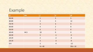 Example
CI Xm f d fd
90-99 1 5 5
80-89 3 4 12
70-79 3 3 9
60-69 4 2 8
50-59 6 1 6
40-49 44.5 10 0 0
30-39 5 -1 -5
20-29 2 -2 -4
10-19 3 -3 -9
0-9 3 -4 -12
N = 40 Ʃfd = 10
 