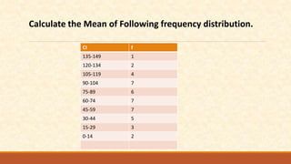 CI f
135-149 1
120-134 2
105-119 4
90-104 7
75-89 6
60-74 7
45-59 7
30-44 5
15-29 3
0-14 2
Calculate the Mean of Following frequency distribution.
 