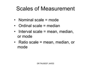 Scales of Measurement
• Nominal scale = mode
• Ordinal scale = median
• Interval scale = mean, median,
  or mode
• Ratio scale = mean, median, or
  mode


            DR TAUSEEF JAVED
 