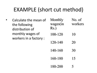 EXAMPLE (short cut method)
•   Calculate the mean of    Monthly    No. of
    the following            wages(in   workers
    distribution of          Rs.)
    monthly wages of         100-120    10
    workers in a factory :
                             120-140    20

                             140-160    30

                             160-180    15

                             180-200    5
 