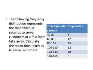 • The following frequency
  distribution represents
                             Time taken (in   frequencies
  the time taken in
                             seconds)
  seconds to serve
                             40-60            6
  customers at a fast food
                             60-80            12
  take away. Calculate       80-100           15
  the mean time taken by     100-120          12
  to serve customers         120-140          10
                             140-160          5
 