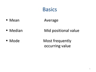 Basics
• Mean     Average

• Median   Mid positional value

• Mode     Most frequently
           occurring value




                                  5
 