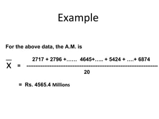 Example

For the above data, the A.M. is

           2717 + 2796 +…… 4645+….. + 5424 + ….+ 6874
x   =   --------------------------------------------------------------------------
                                        20

     = Rs. 4565.4 Millions
 