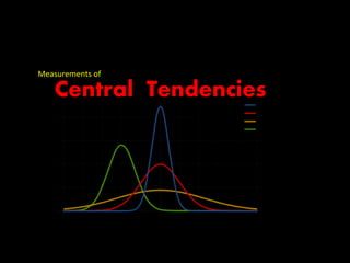 Central Tendencies
Measurements of
 