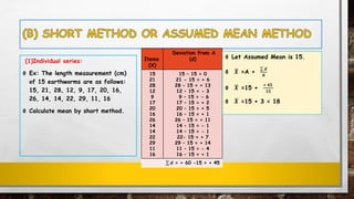 (1)Individual series:
Ф Ex: The length measurement (cm)
of 15 earthworms are as follows:
15, 21, 28, 12, 9, 17, 20, 16,
26, 14, 14, 22, 29, 11, 16
Ф Calculate mean by short method.
Items
(X)
Deviation from A
(d)
15
21
28
12
9
17
20
16
26
14
14
22
29
11
16
15 – 15 = 0
21 - 15 = + 6
28 – 15 = + 13
12 – 15 = - 3
9 – 15 = - 6
17 – 15 = + 2
20 – 15 = + 5
16 – 15 = + 1
26 – 15 = + 11
14 – 15 = - 1
14 – 15 = - 1
22- 15 = + 7
29 – 15 = + 14
11 – 15 = - 4
16 – 15 = + 1
σ 𝒅 = + 60 -15 = + 45
Ф Let Assumed Mean is 15.
Ф ഥ𝑿 =A +
σ 𝒅
𝑵
Ф ഥ𝑿 =15 +
+ 𝟒𝟓
𝟏𝟓
Ф ഥ𝑿 =15 + 3 = 18
 