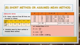 (2)Discrete Series
Ф Ex: Honey collected from 50 hives are
recorded as follows:
Ф Calculate mean by short method or
Assumed Mean method.
• Let Assumed Mean is 2.0.
• ഥ𝑿 = A +
σ 𝒇.𝒅
σ 𝒇
• ഥ𝑿 = 2.0 +
+ 𝟎.𝟐
𝟓𝟎
• ഥ𝑿 = 2.0 + 0.004 = 2.004 kg
Honey
(kg)
1.6 1.8 2.0 2.2 2.4
Frequ
ency
6 10 18 9 7
X f d = (A – X) f.d
1.6
1.8
2.0
2.2
2.4
6
10
18
9
7
(1.6 – 2.0) = - 0.4
(1.8 – 2.0) = - 0.2
(2.0 – 2.0) = 0
(2.2 – 2.0) = + 0.2
(2.4 – 2.0) = + 0.4
6 x (- 0.4) = - 2.4
10 x (- 0.2) = -2.0
18 x (0) = 0
9 x (+ 0.2) = + 1.8
7 x (+ 0.4) = + 2.8
σ 𝒇 = 50 σ 𝒇. 𝒅 = - 4.4 + 4.6 = + 0.2
 