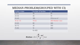 MEDIAN-PROBLEM(GROUPED WITH CI)
𝑴𝒆𝒅𝒊𝒂𝒏 = 𝒍 +
𝑵
𝟐
− 𝒎
𝒇
× 𝒄
Protein intake Number of families cf
15-25 30 30
25-35 40 70
35-45 100 170-m or cf
45 (l) -55 110 (f) 280-Median class
55-65 80 360
65-75 30 390
75-85 10 400
N=400
 