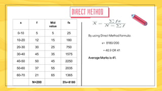 CENTRAL TENDENCY AND MEAN AND TYPES IN STATISTICS | PPTX