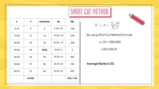 CENTRAL TENDENCY AND MEAN AND TYPES IN STATISTICS | PPTX