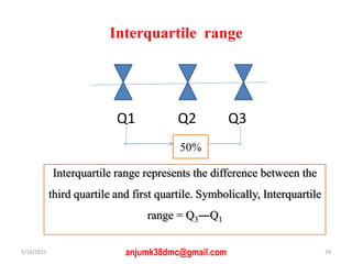 Interquartile range
Q1 Q2 Q3
5/10/2021 anjumk38dmc@gmail.com 29
50%
Interquartile range represents the difference between the
third quartile and first quartile. Symbolically, Interquartile
range = Q3―Q1
 