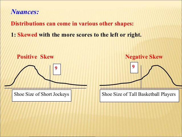 Which Of The Following Is Not A Measure Of Variability Central tendency Measures and Variability