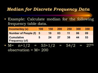 Median for Discrete Frequency Data
• Example: Calculate median for the following
frequency table data.
• M= n+1/2 = 53+1/2 = 54/2 = 27th
observation = M= 200
Income/day (x) 100 150 200 250 300 350
Number of People (f) 5 19 03 11 06 09
Cumulative
Frequency (cf)
5 24 27 38 44 53
 
