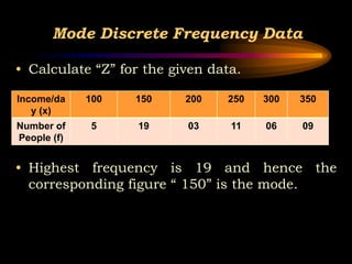 Mode Discrete Frequency Data
• Calculate “Z” for the given data.
• Highest frequency is 19 and hence the
corresponding figure “ 150” is the mode.
Income/da
y (x)
100 150 200 250 300 350
Number of
People (f)
5 19 03 11 06 09
 