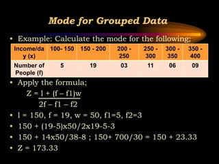 Mode for Grouped Data
• Example: Calculate the mode for the following;
• Apply the formula;
Z = l + (f – f1)w
2f – f1 – f2
• l = 150, f = 19, w = 50, f1=5, f2=3
• 150 + (19-5)x50/2x19-5-3
• 150 + 14x50/38-8 ; 150+ 700/30 = 150 + 23.33
• Z = 173.33
Income/da
y (x)
100- 150 150 - 200 200 -
250
250 -
300
300 -
350
350 -
400
Number of
People (f)
5 19 03 11 06 09
 