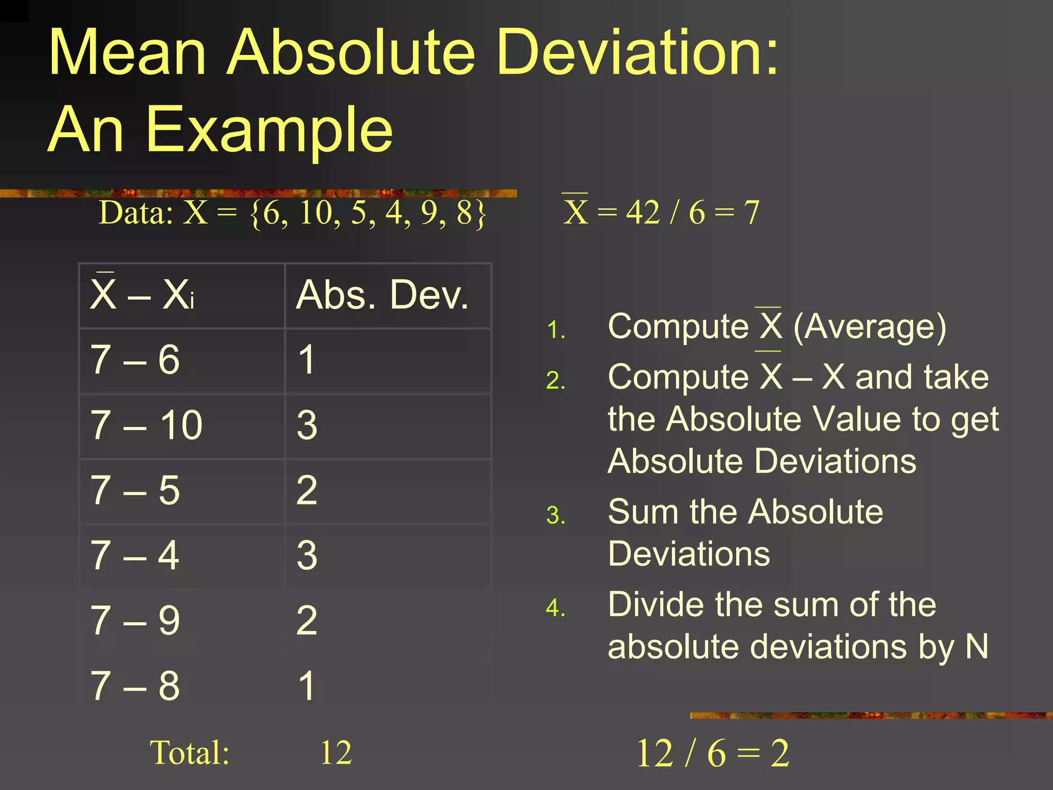Mean Absolute Deviation:
An Example
1. Compute X (Average)
2. Compute X – X and take
the Absolute Value to get
Absolute Deviations
3. Sum the Absolute
Deviations
4. Divide the sum of the
absolute deviations by N
X – Xi Abs. Dev.
7 – 6 1
7 – 10 3
7 – 5 2
7 – 4 3
7 – 9 2
7 – 8 1
Data: X = {6, 10, 5, 4, 9, 8} X = 42 / 6 = 7
Total: 12 12 / 6 = 2
 