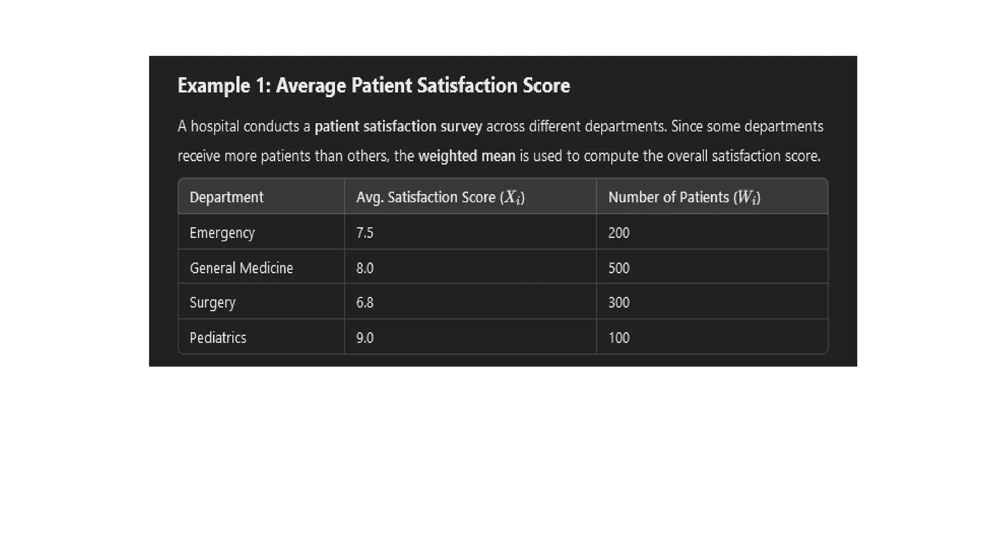 Measures for Central Tendency/location/averages