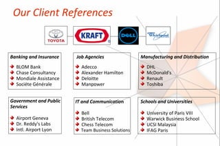 Our Client References


Banking and Insurance   Job Agencies                Manufacturing and Distribution
  BLOM Bank               Adecco                      DHL
  Chase Consultancy       Alexander Hamilton          McDonald's
  Mondiale Assistance     Deloitte                    Renault
  Sociéte Générale        Manpower                    Toshiba


Government and Public   IT and Communication        Schools and Universities
Services
                          Bell                        University of Paris VIII
  Airport Geneva          British Telecom             Warwick Business School
  Dr. Reddy's Labs        Chess Telecom               UCSI Malaysia
  Intl. Airport Lyon      Team Business Solutions     IFAG Paris
 