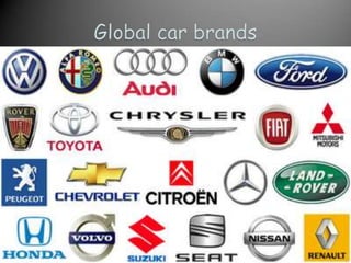 Global car brands