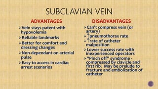 ADVANTAGES
Vein stays patent with
hypovolemia
Reliable landmarks
Better for comfort and
dressing changes
Non-dependant on arterial
pulse
Easy to access in cardiac
arrest scenarios
DISADVANTAGES
Can’t compress vein (or
artery)
pneumothorax rate
rate of catheter
malposition
Lower success rate with
inexperienced operators
“Pinch off” syndrome -
compressed by clavicle and
first rib. May be prelude to
fracture and embolization of
catheter
 