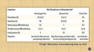 N Engl J Med 356;21 www.nejm.org may 24, 2007
 