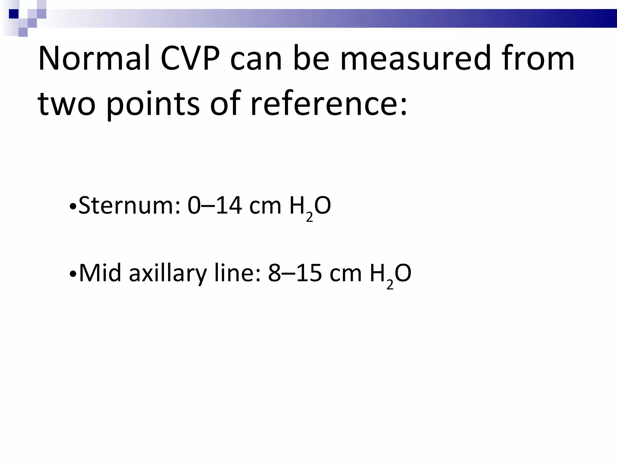 Central venous catheterization | PPT