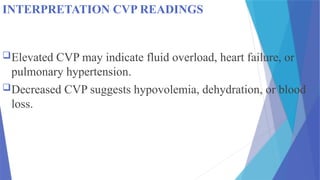 CENTRAL VENOUS PRESSURE MONITORING and nursing management.pptx