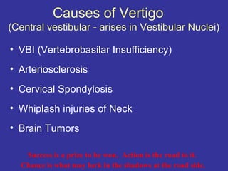 Causes of Vertigo
(Central vestibular - arises in Vestibular Nuclei)

• VBI (Vertebrobasilar Insufficiency)
• Arteriosclerosis
• Cervical Spondylosis
• Whiplash injuries of Neck
• Brain Tumors

   Success is a prize to be won. Action is the road to it.
  Chance is what may lurk in the shadows at the road side.
 
