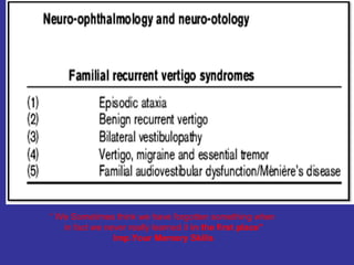 “ We Sometimes think we have forgotten something when
   in fact we never really learned it in the first place”
                Imp.Your Memory Skills
 