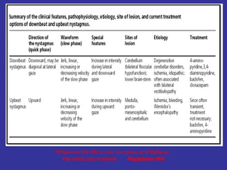 Whatever the Mind can conceive and Believe,
  the mind can Achieve    -Napoleon Hill
 