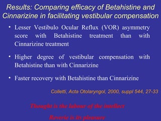 Results: Comparing efficacy of Betahistine and
Cinnarizine in facilitating vestibular compensation
  • Lesser Vestibulo Ocular Reflux (VOR) asymmetry
    score with Betahistine treatment than with
    Cinnarizine treatment

  • Higher degree of vestibular compensation with
    Betahistine than with Cinnarizine

  • Faster recovery with Betahistine than Cinnarizine

                  Colletti, Acta Otolaryngol, 2000, suppl 544, 27-33


          Thought is the labour of the intellect
                 Reverie is its pleasure
 