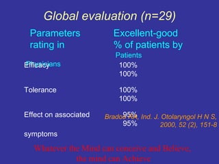 Global evaluation (n=29)
 Parameters              Excellent-good
 rating in               % of patients by
                          Patients
Physicians
Efficacy                   100%
                           100%

Tolerance                  100%
                           100%

Effect on associated        95%
                       Bradoo RA, Ind. J. Otolaryngol H N S,
                            95%          2000, 52 (2), 151-8
symptoms

  Whatever the Mind can conceive and Believe,
             the mind can Achieve
 
