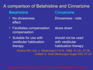 A comparison of Betahistine and Cinnarizine
  Betahistine                         Cinnarizine
  • No drowsiness                     Drowsiness - side
    effect
  • Facilitates compensation          slows down
    compensation
  • Suitable for use with             should not be used
    vestibular habituation            with vestibular
    therapy                           habituation therapy
        Kirtane MV, Ind. J. Otolaryngol H N S, 1999, 51 (2), 27-36 ,
                      Colletti V, Acta Otolaryngol Suppl 544, 27-33.



 A open foe may prove a curse ; but a pretended friend is worse
 